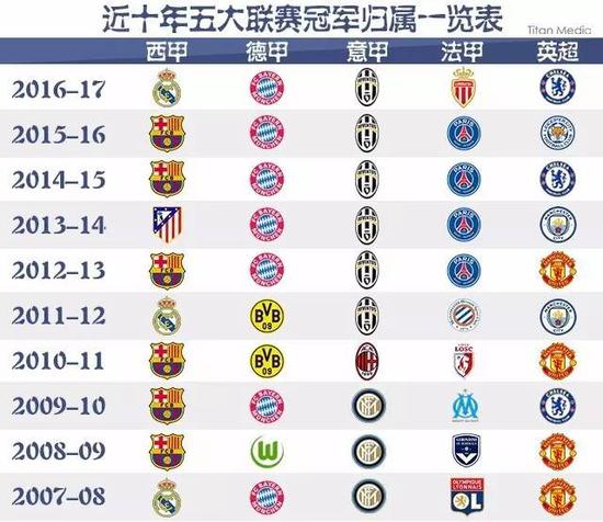 他们急需