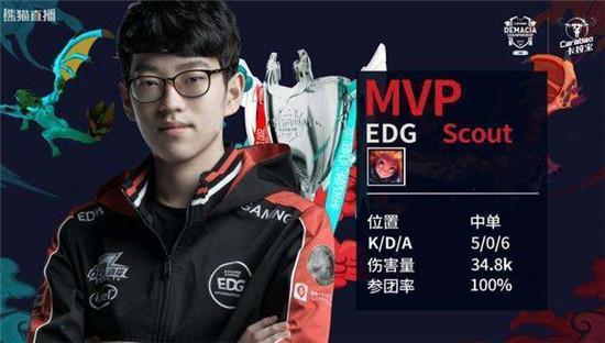 为比赛注入 为比赛注入