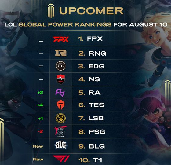 界的祝福 界的祝福