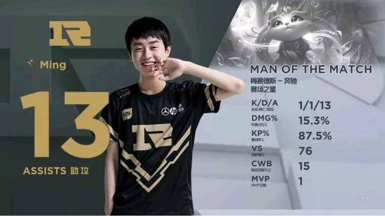 系列比赛让 系列比赛让